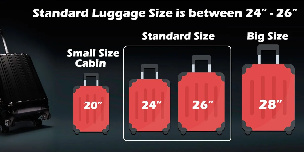 An image of a luggage size guide chart displaying maximum dimensions and weight restrictions for skylimo, including additional requirements for hassle-free travel.