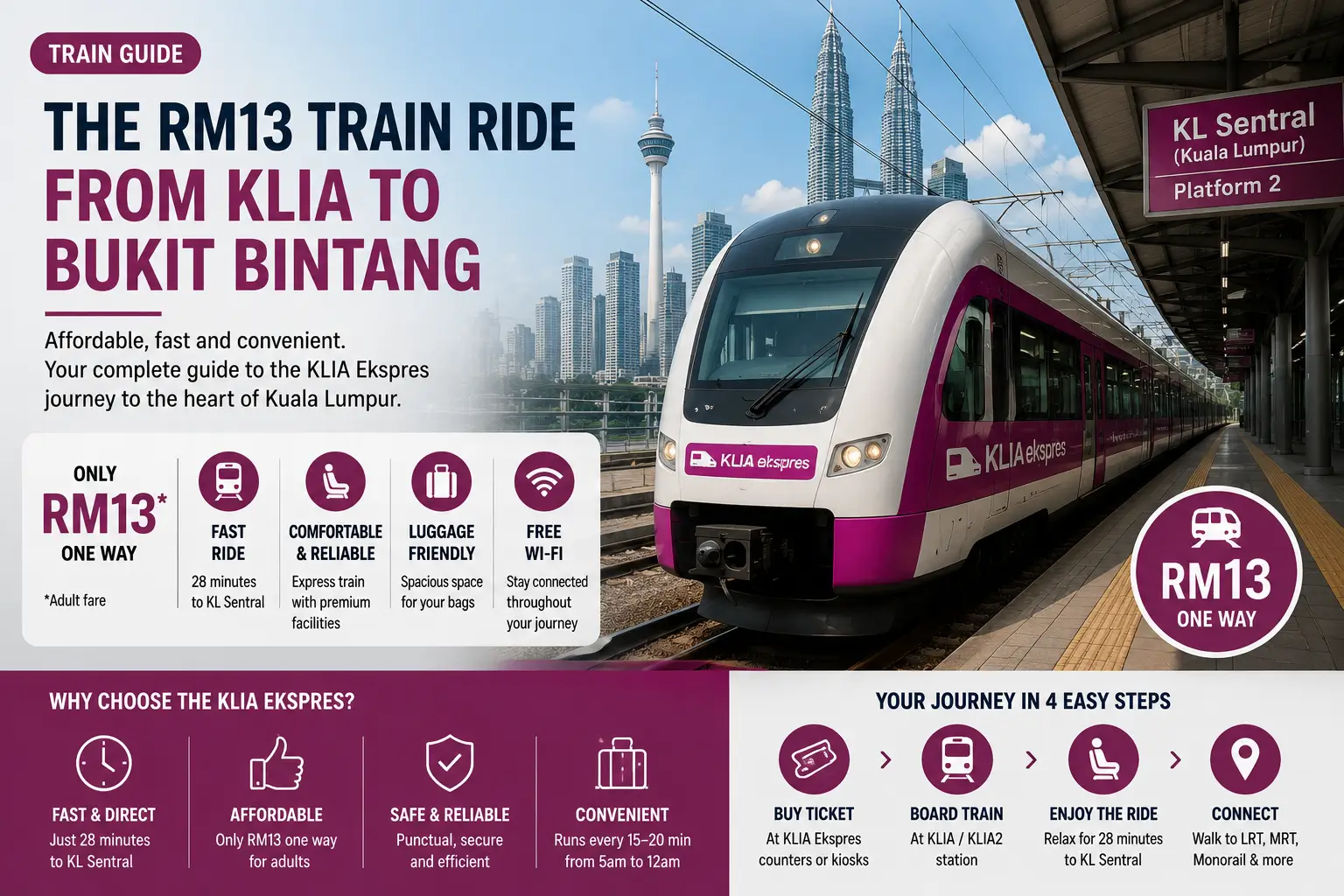 RM13 train from KLIA to Bukit Bintang guide