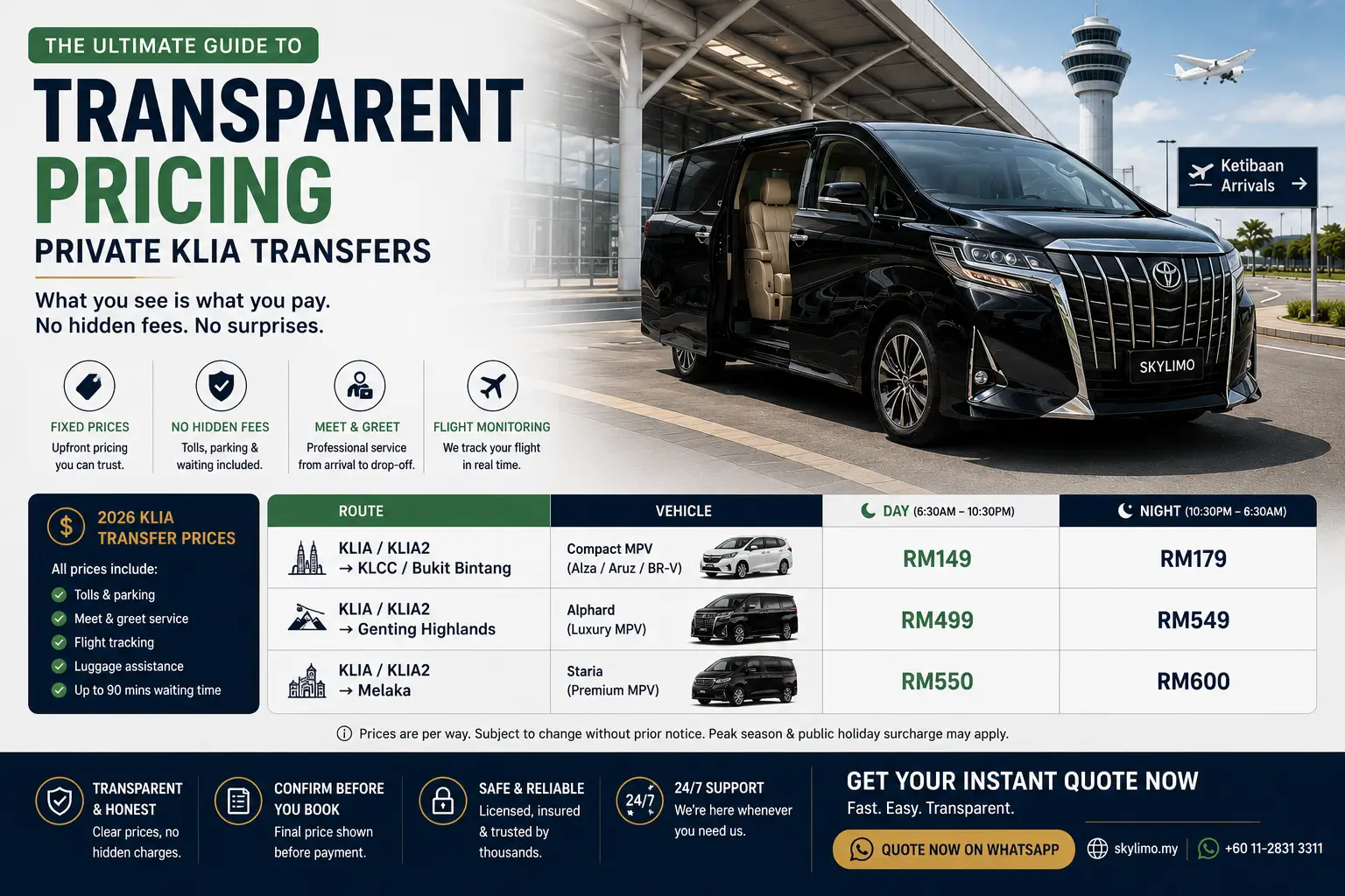 Ultimate Guide to Private KLIA Transfers